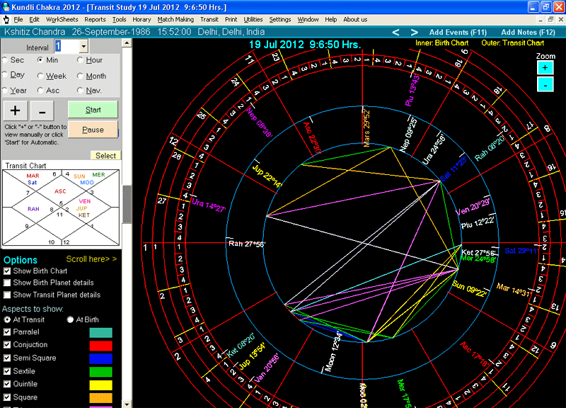 The Best Astrology Software For Mac energyct